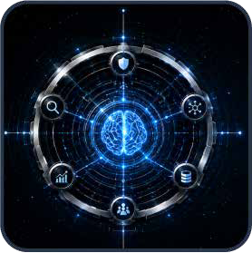 CSIEM